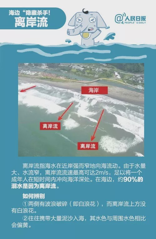 教育部2020年第2号预警!